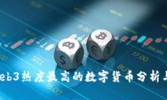 2023年Web3热度最高的数字货币分析与投资指南