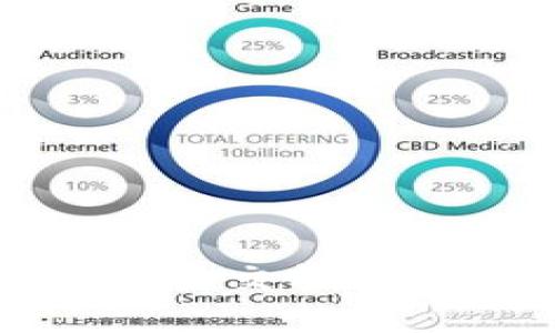 2023年热门Web3社交软件推荐及其特点解析