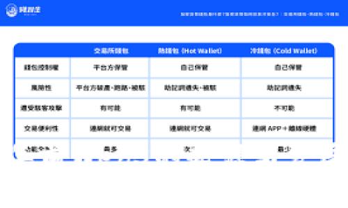 十几年前Web3的起源与发展历程