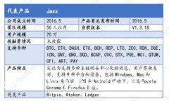 波宝钱包兑换USDT多久到账