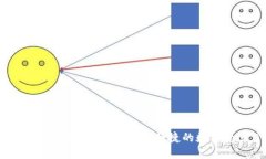 比特币去中心化网页钱包