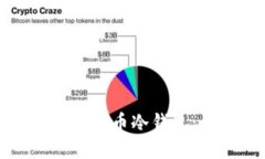如何创建比特币冷钱包：全面指南