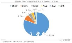 及关键词新加坡林俊杰与