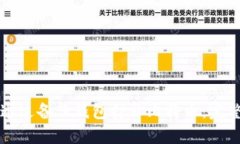 如何通过备份钱包打开比
