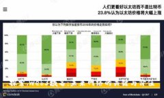 探索.web3域名：未来网络的