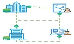 全面解析：聪明的Web3——