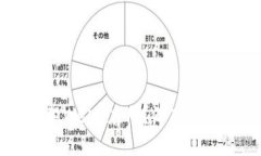 苹果为何下架Web3应用？深