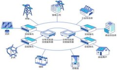 全面解析概念云原生Web3：