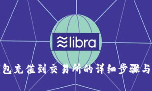 小狐狸钱包充值到交易所的详细步骤与注意事项