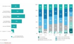 比特币钱包APP落地时间分