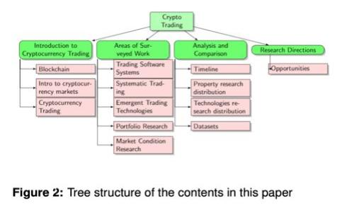 : USDT钱包APP中文官方下载：安全便捷的数字货币存储解决方案
