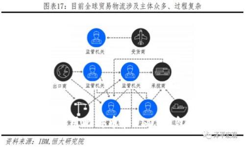 如何选择和使用比特币和USDT钱包：一站式指南
