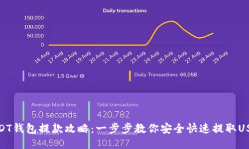 USDT钱包提款攻略：一步步教你安全快速提取USDT