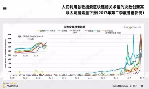 未来Web3与实体经济的深度融合：挑战与机遇