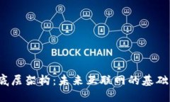 Web3底层架构：未来互联网的基础与发展