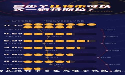 如何购买比特币并生成电子钱包：新手指南