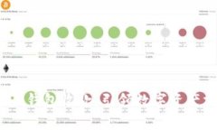 全面解析Web3钱包收款：引