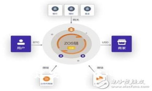 和关键词

Web3隐私：构建安全去中心化网络的未来