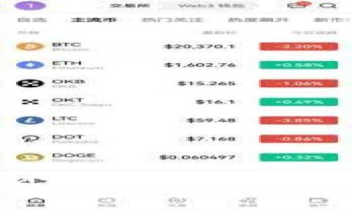 深入探讨Web3生态公司及其对未来互联网的影响