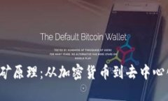 揭秘Web3挖矿原理：从加密