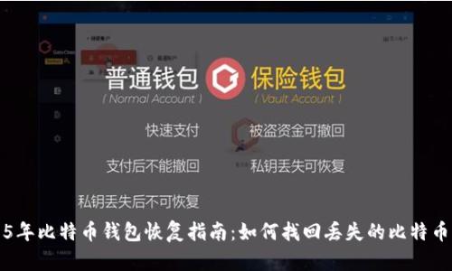 2015年比特币钱包恢复指南：如何找回丢失的比特币资产