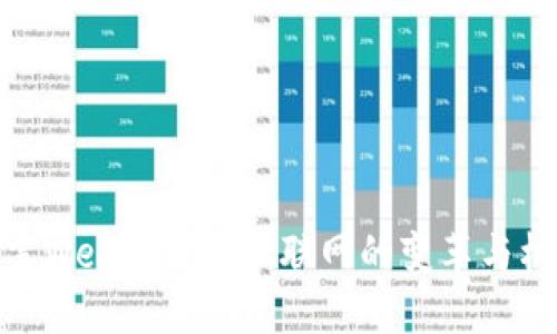 预言Web3：未来互联网的变革与机遇