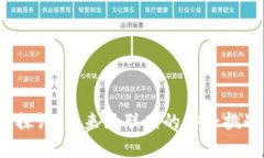 Web3安全性探讨：未来互联网的安全挑战与解决方