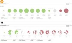 如何安全登录好比特币钱包：详细指南与注意事