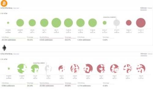 如何安全登录好比特币钱包：详细指南与注意事项