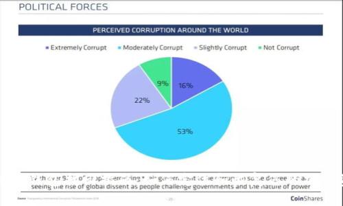 比特币钱包找回指南：如何定位和恢复您的加密资产